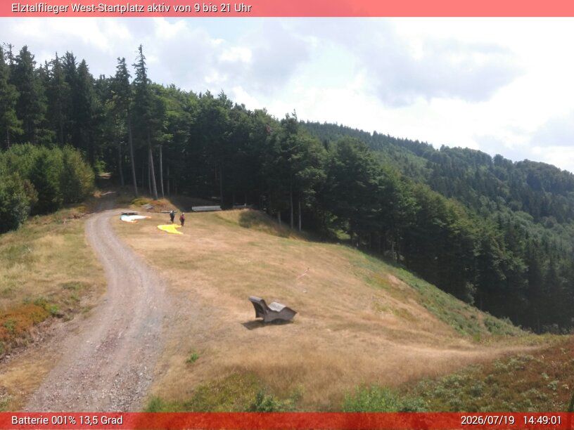 Elzach › South: Startplatz Gschasi
