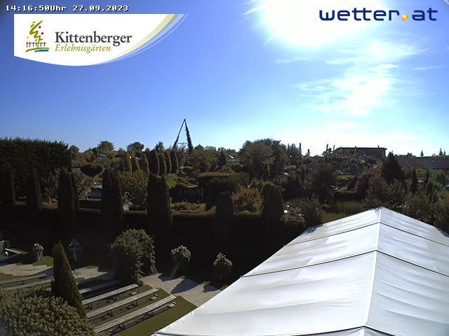 Gemeinde Langenlois: Kittenberger Erlebnisgärten