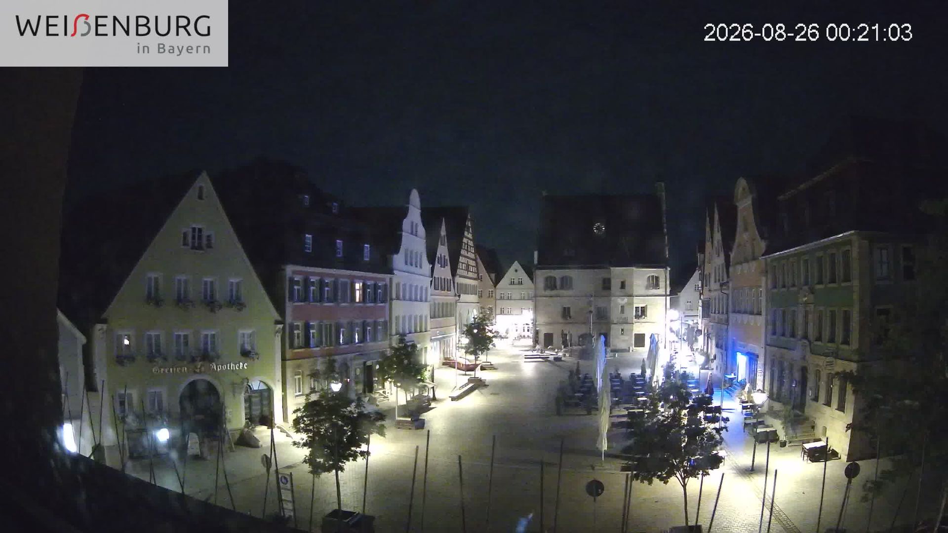 Weissenburg i. Bay › North