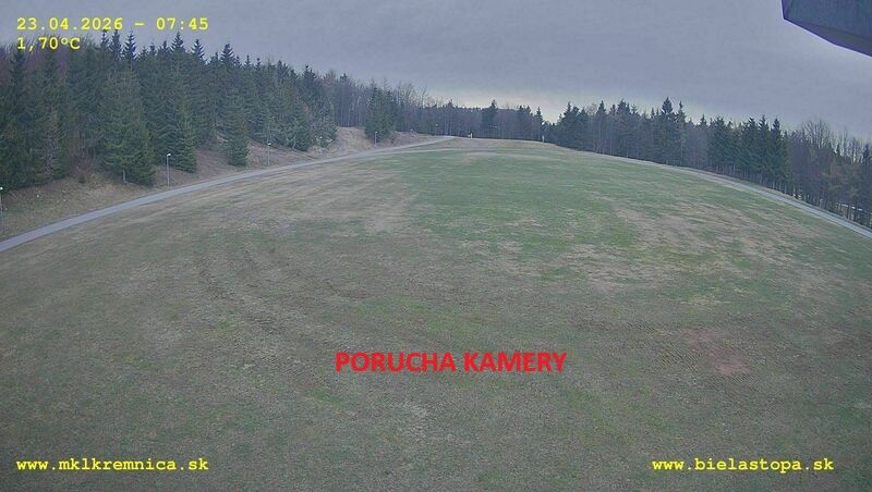 Lutila: Skalka - Banskobystrický - Rudolf Cillik ski stadium
