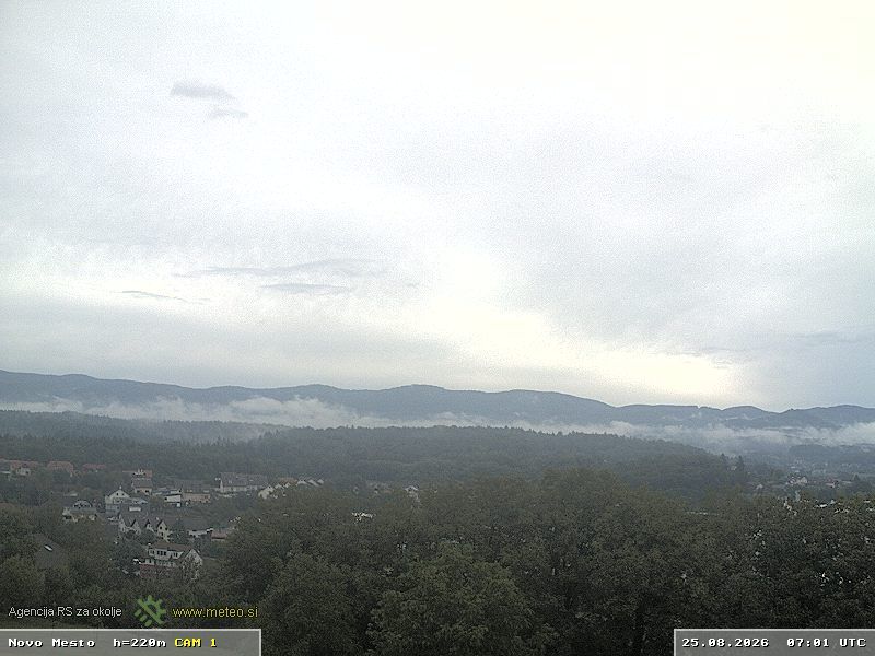 Novo Mesto › South-East