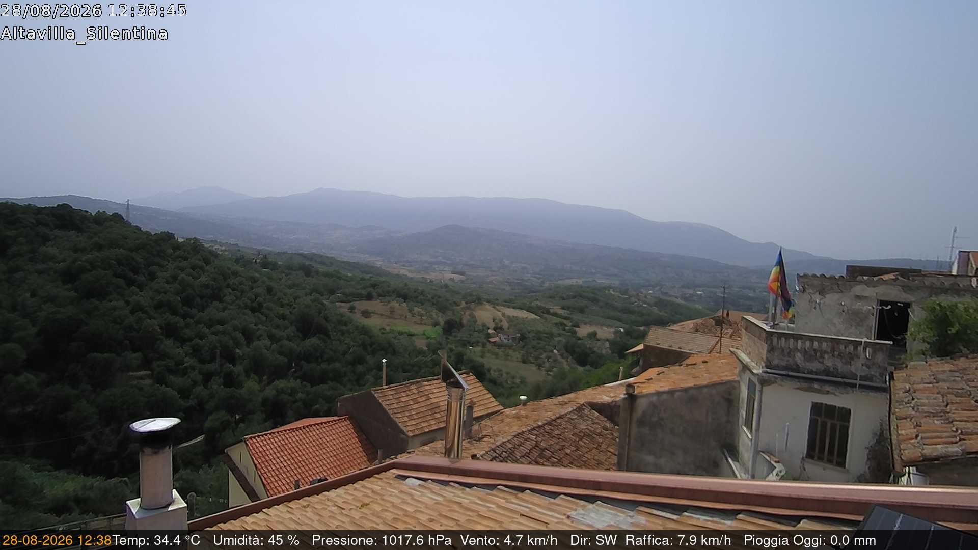 Altavilla Silentina › South