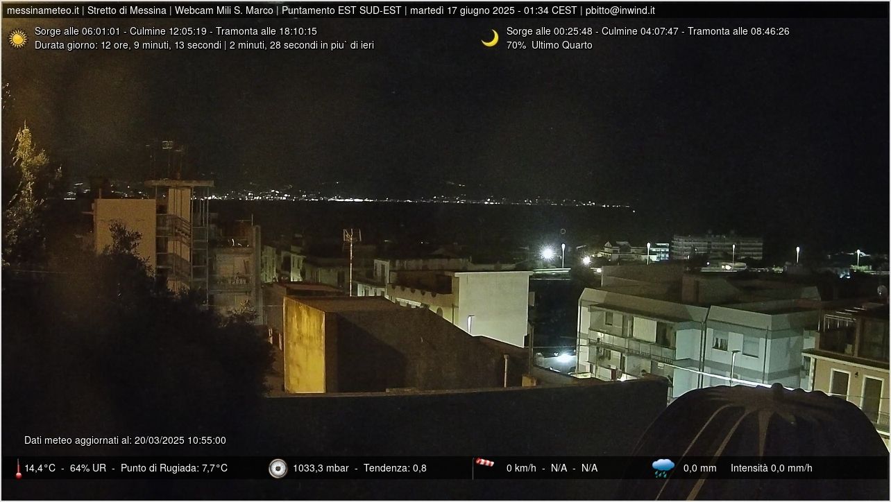 Mili Marina: Stretto di Messina 2