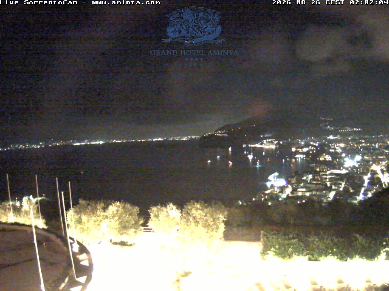 Sorrento