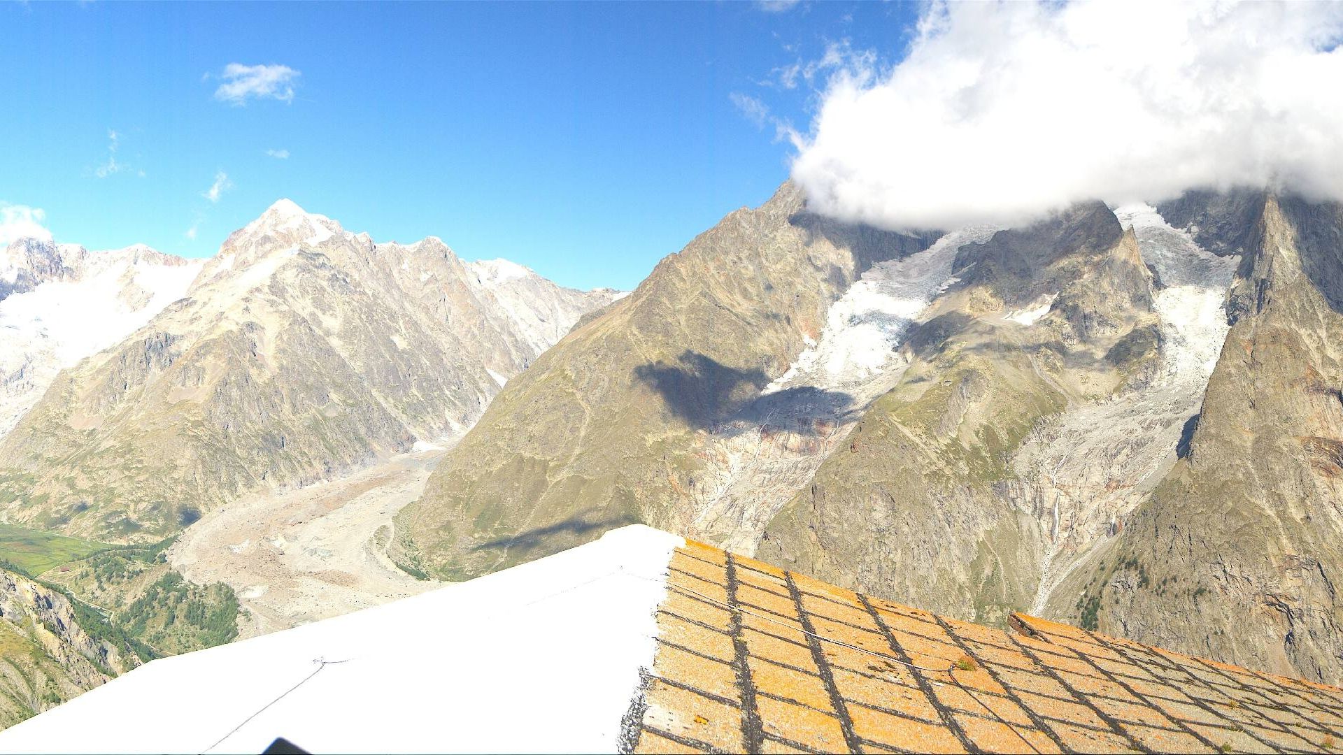 Courmayeur: Youla