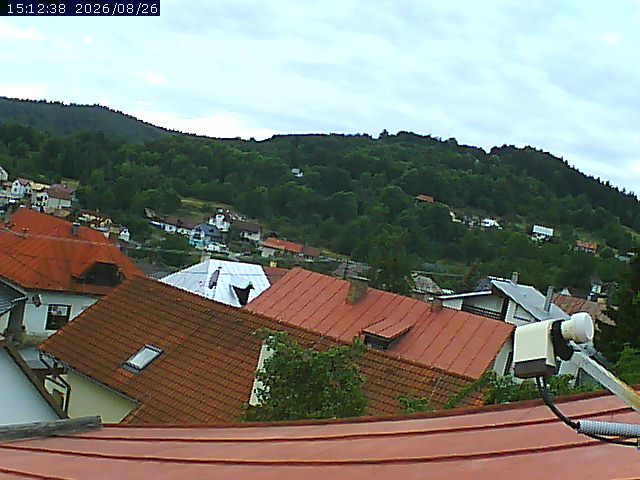 District of Banská Bystrica › South-West: Horné Pršany - Banskobystrický