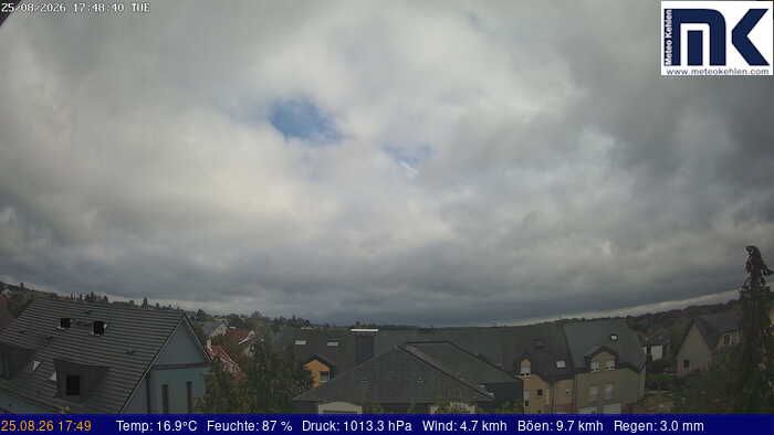 Kehlen: Meteo