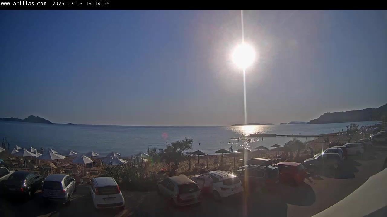 Mathraki Municipal Unit › West: Arillas Studios