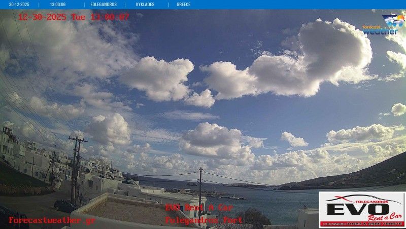 Community of Folegandros › North