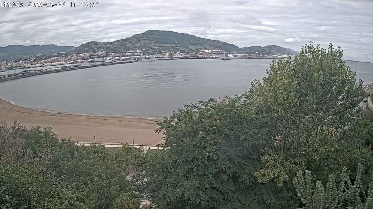 Getxo › West