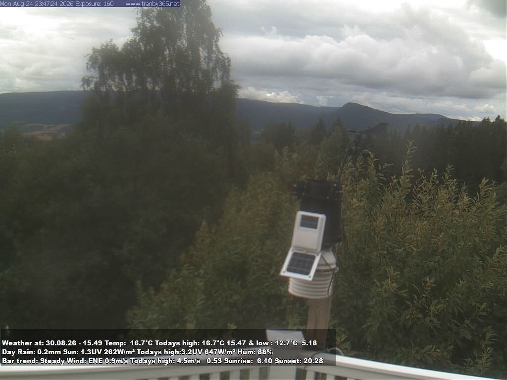 Tranby: 30 km south west of Oslo