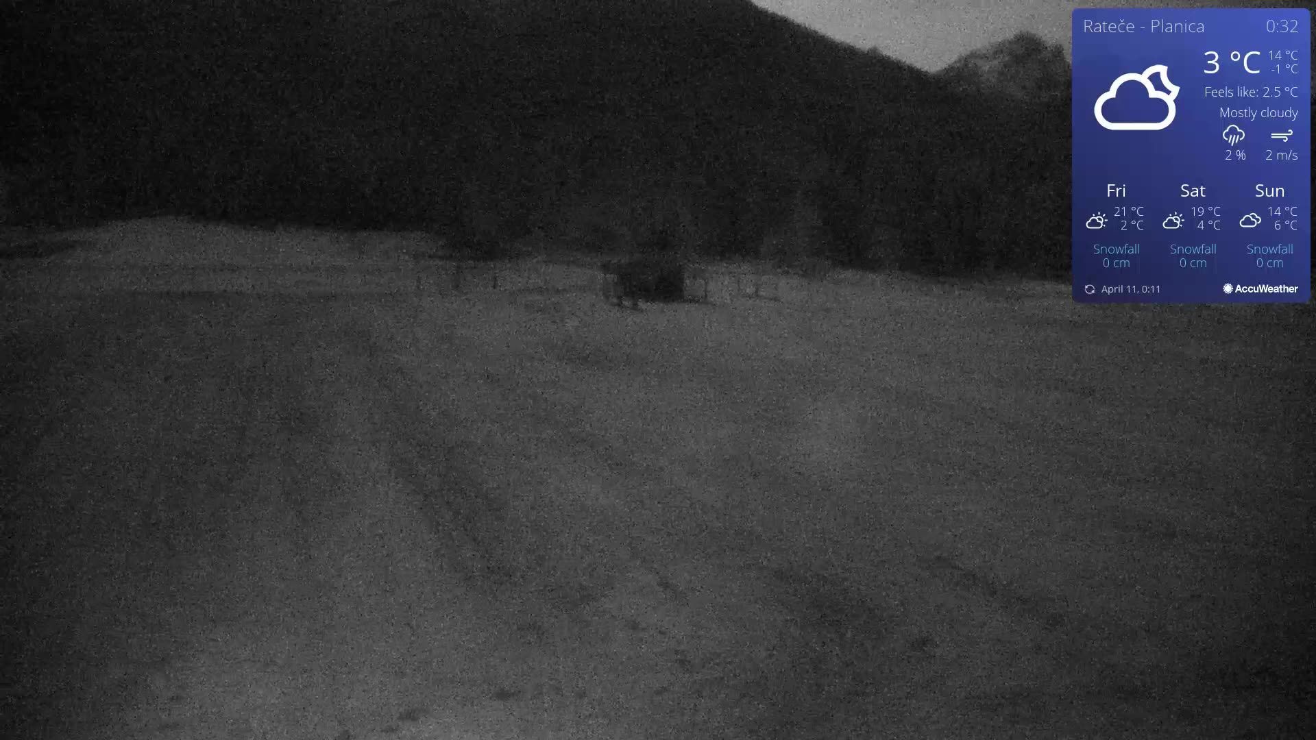 Kranjska Gora