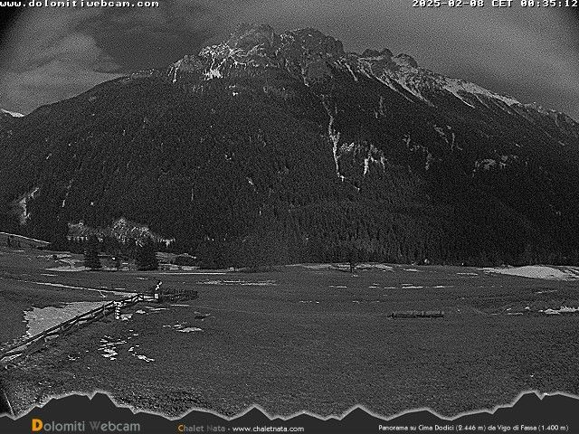 Vigo di Fassa: DOLOMITI