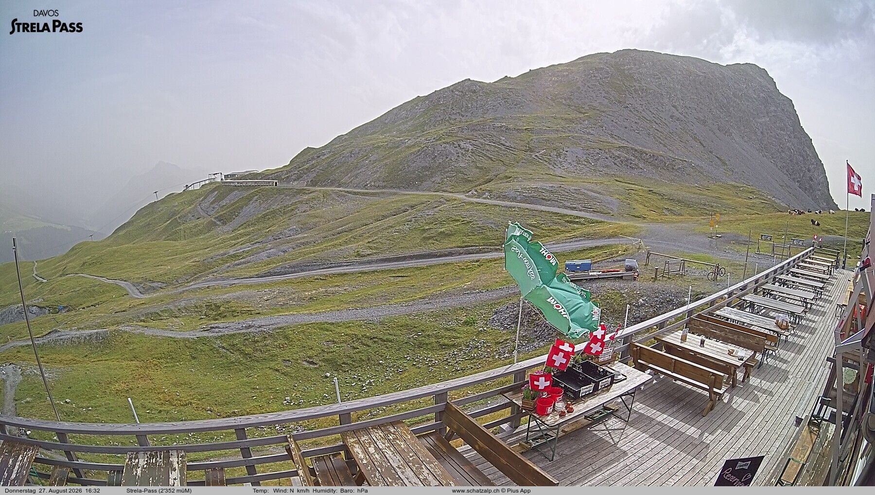 Davos: Strelapass
