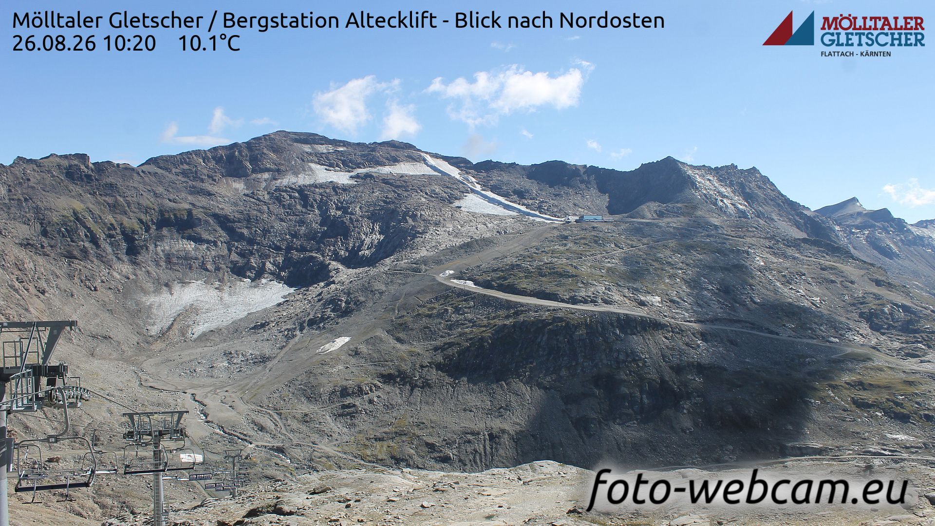 Zirknitz: Mölltaler Gletscher - Bergstation Altecklift - Blick nach Nordosten