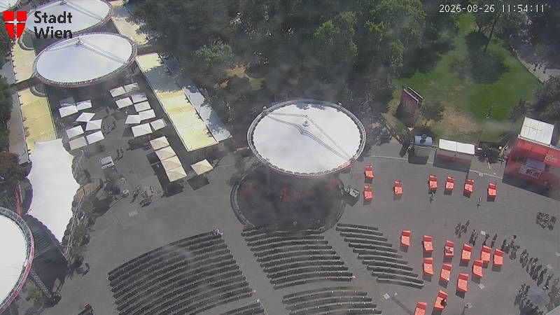 Innere Stadt: Rathausplatz