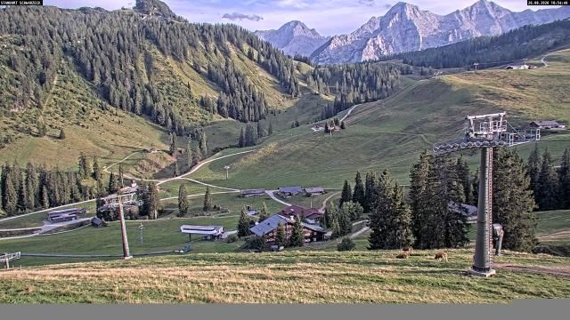 Gemeinde Sankt Martin bei Lofer › North-East