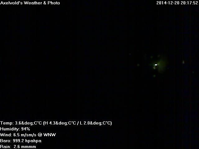 Duveke: Axelvold's Weather Webcam North