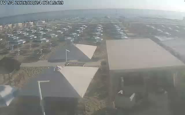 Riccione: Spiaggia 54 hd-str