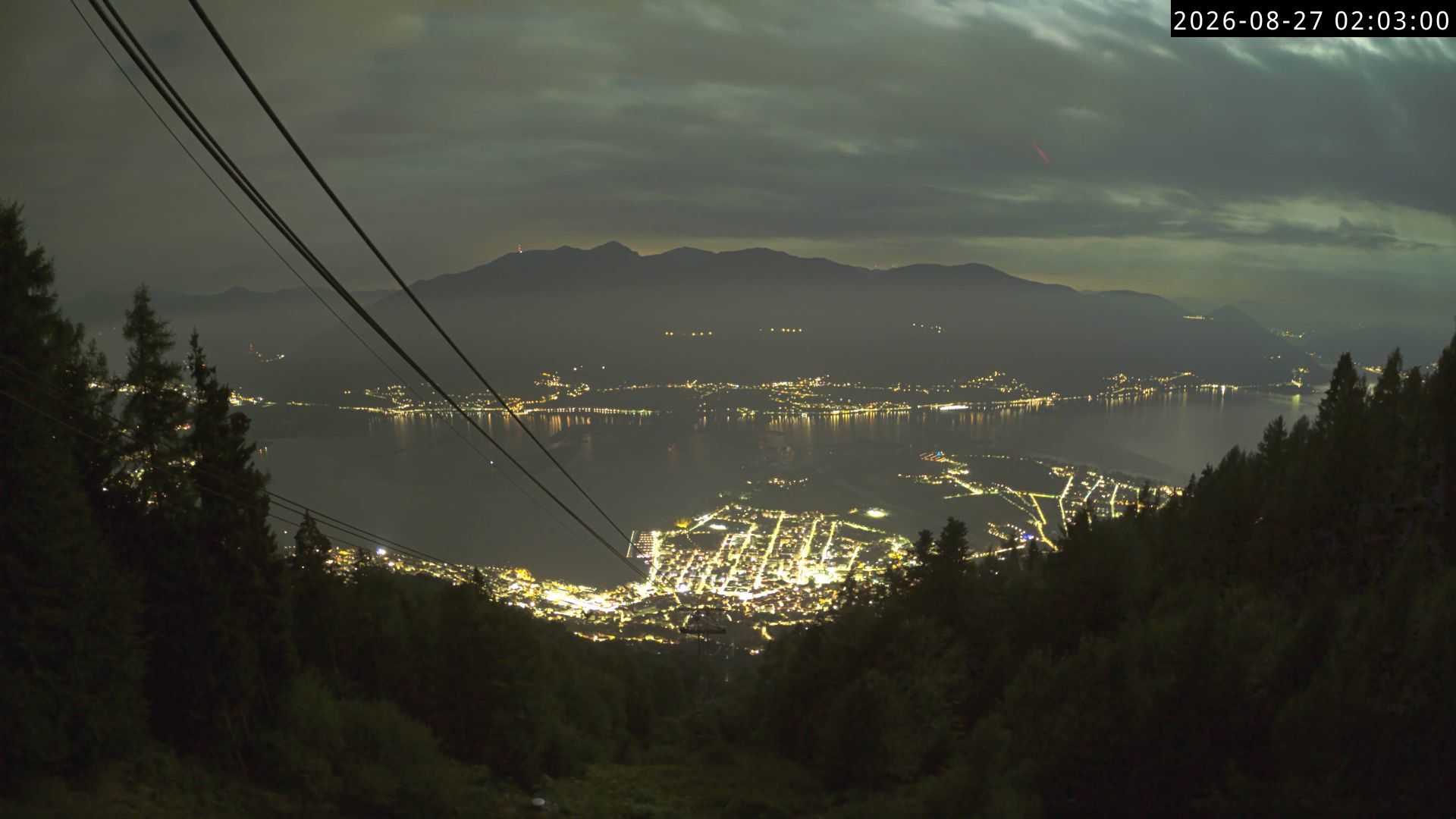 Locarno: Lago Maggiore, from Cardada