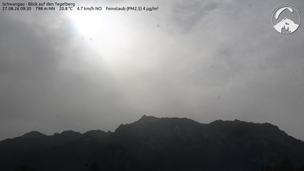Schwangau › South-East: Tegelberg Cable Car - Tegelberg