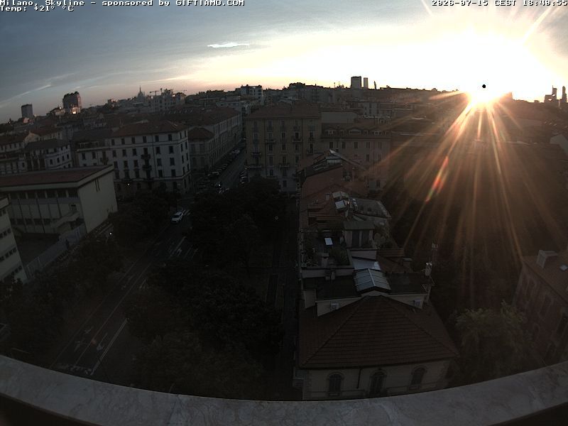 Milan: Metropolitan City of Milan