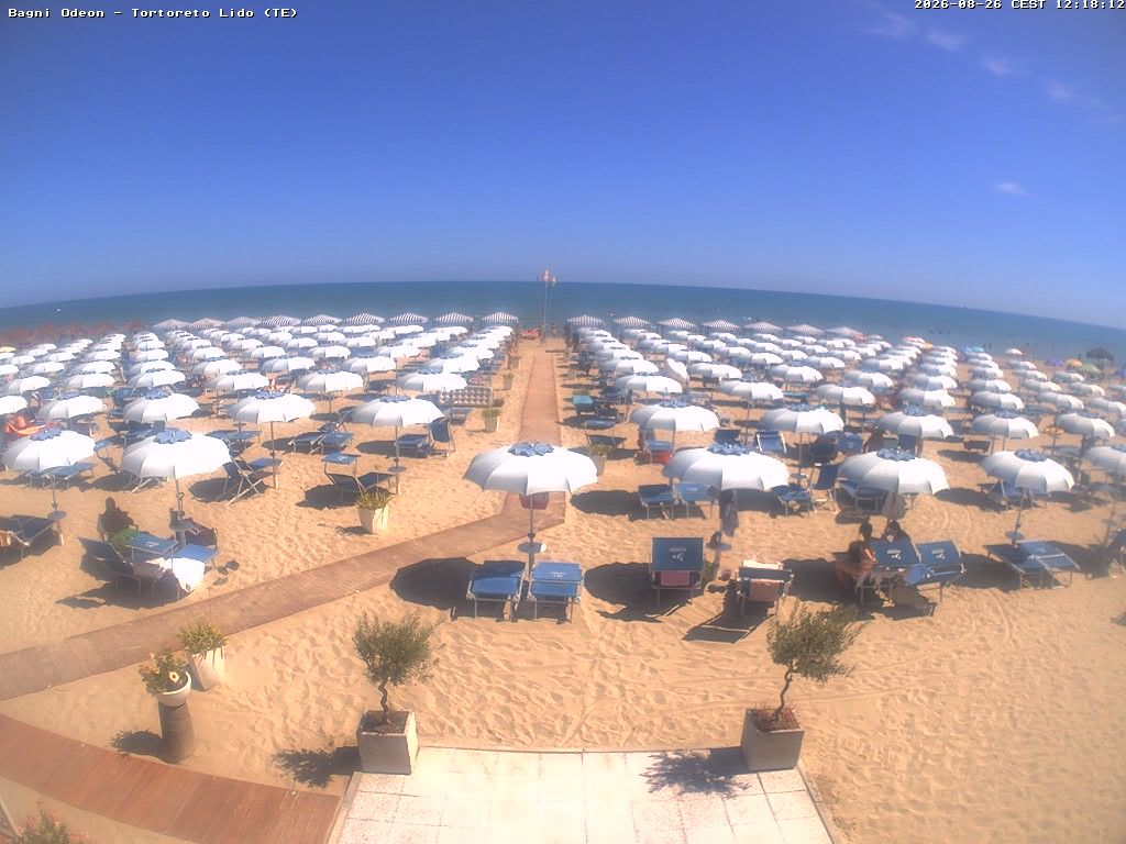 Tortoreto › East: Lido