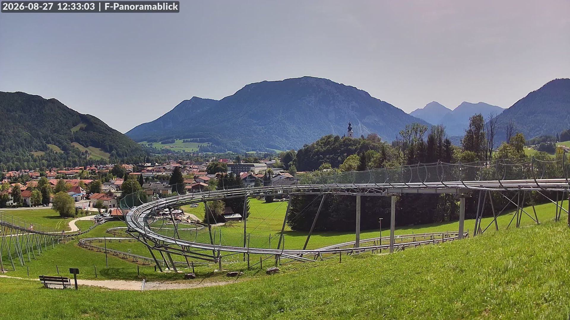 Ruhpolding › South-East