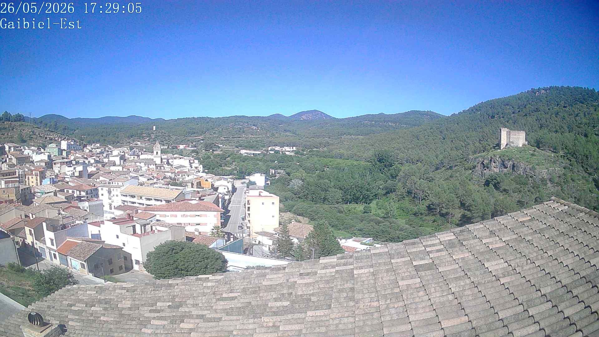 Gaibiel