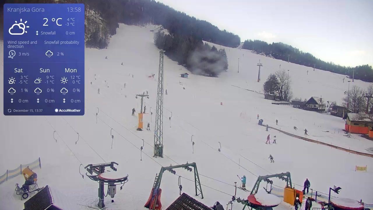 Kranjska Gora: Ski Resort