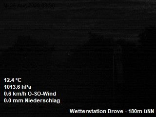 Drove: Wetterbilder aus