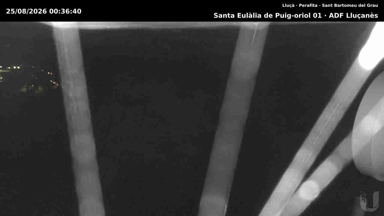 Lluca › South-East