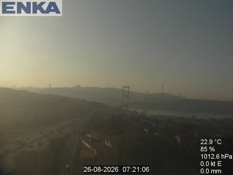 Besiktas: 15 Temmuz Şehitler Köprüsü