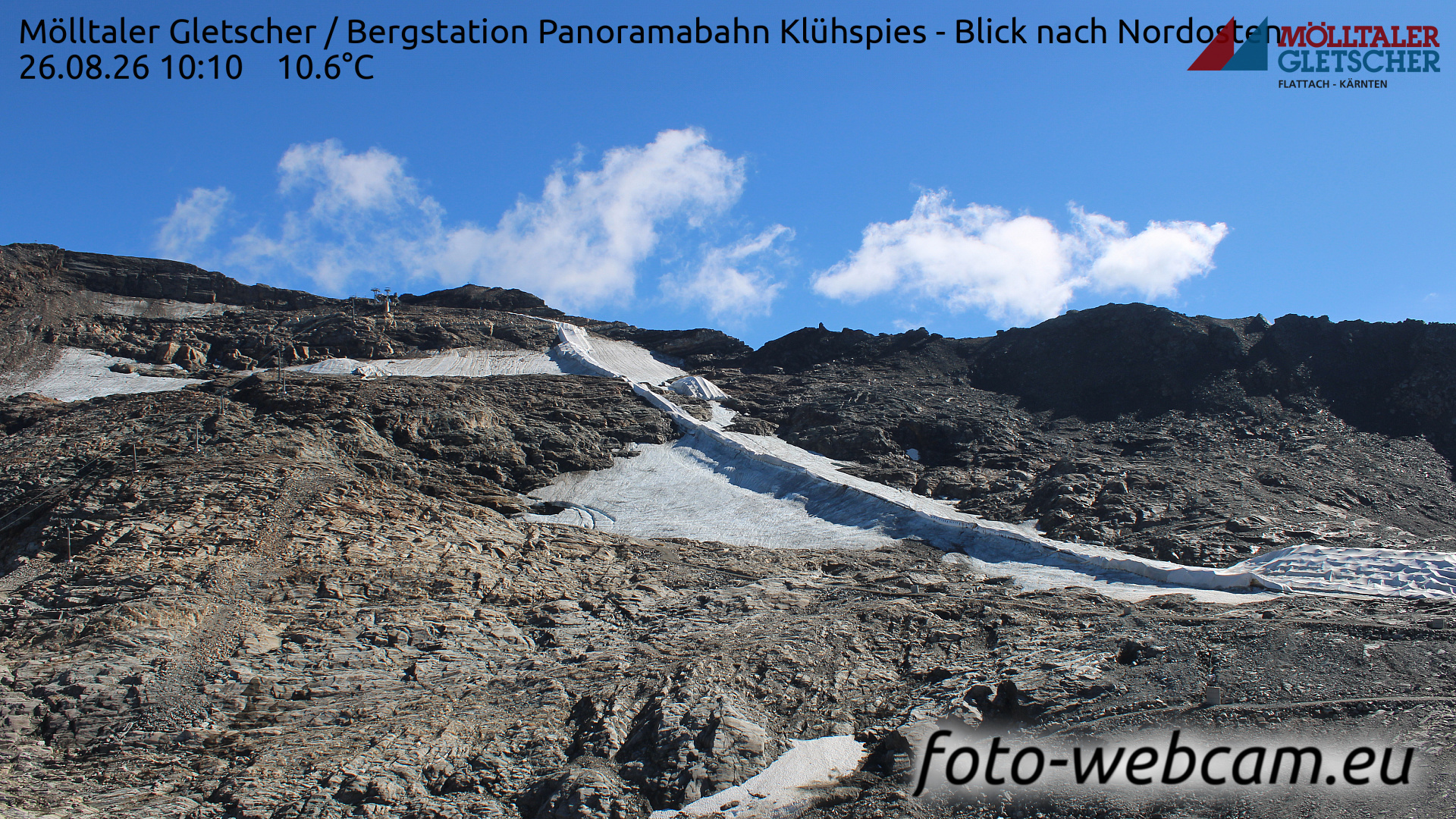 Webcam Glacier Mölltal: HD Panorama Gletscher - Panorama