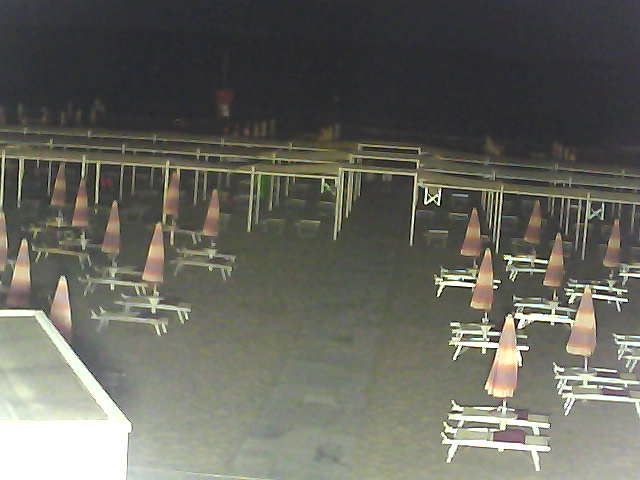 Riccione: Bagni Oreste zona 115