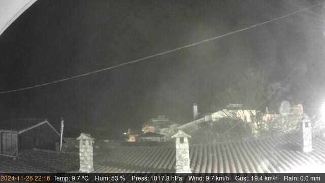 Veria › South: › South