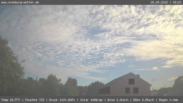 Nienburg › North-East