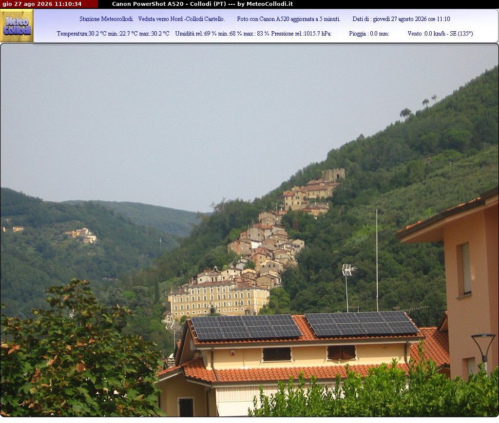 Pescia: Collodi