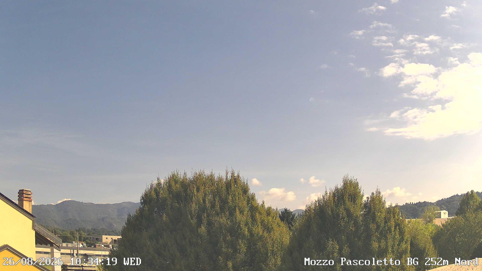 Mozzo › North-East