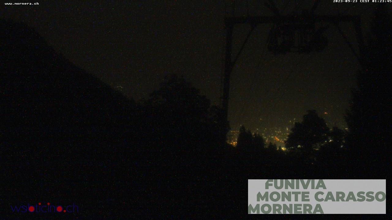Monte Carasso › South-East