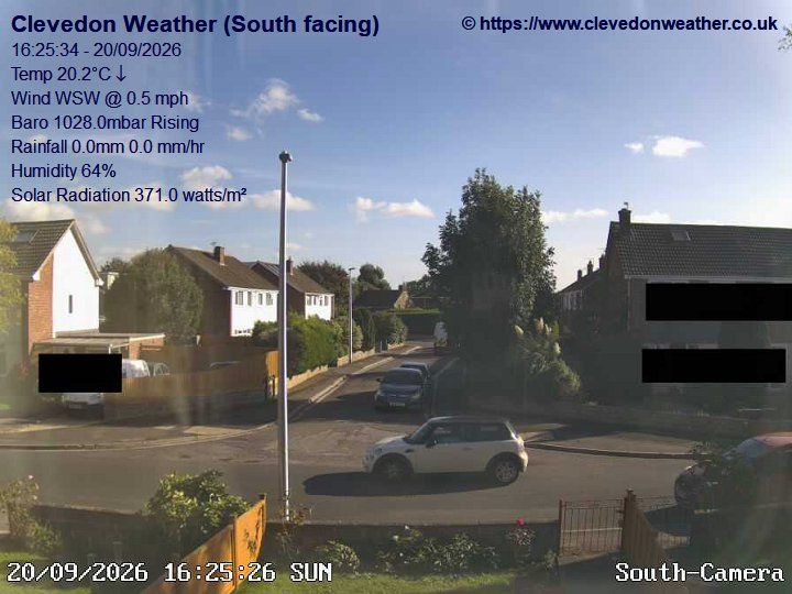 Clevedon: Live Weather Cam