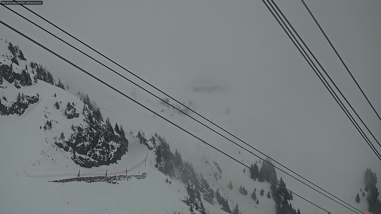 Chamonix-Mont-Blanc: Le Brévent