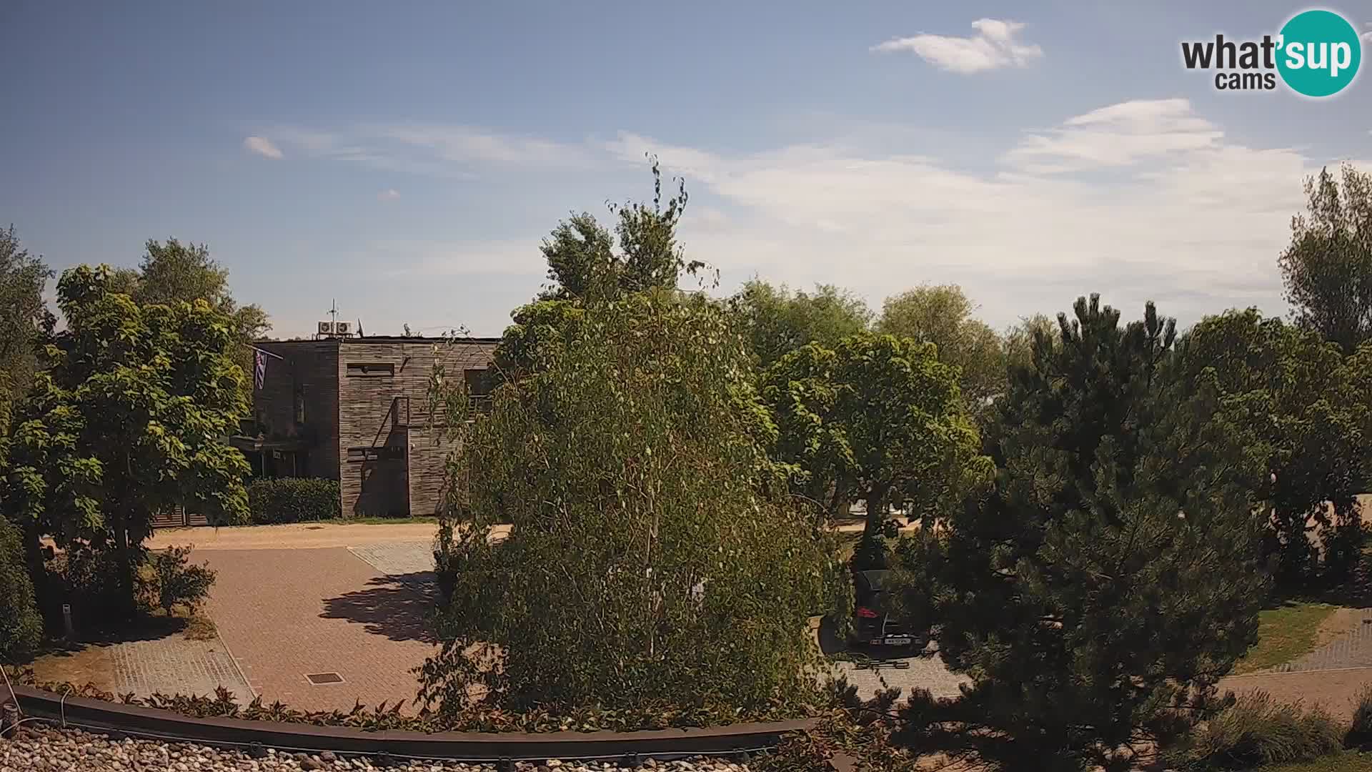 Webcam Zagreb: Zagreb Camp - Lake Rakitje