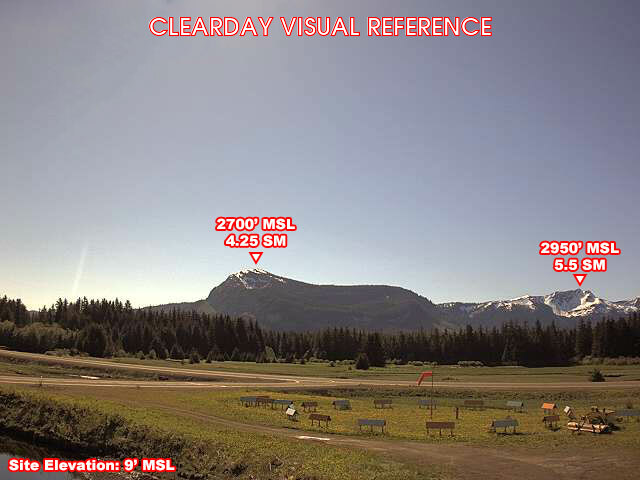 Hoonah, Alaska - Webcam Galore