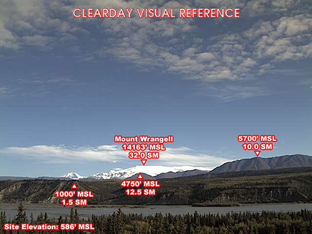 Chitina, Alaska - Webcam Galore