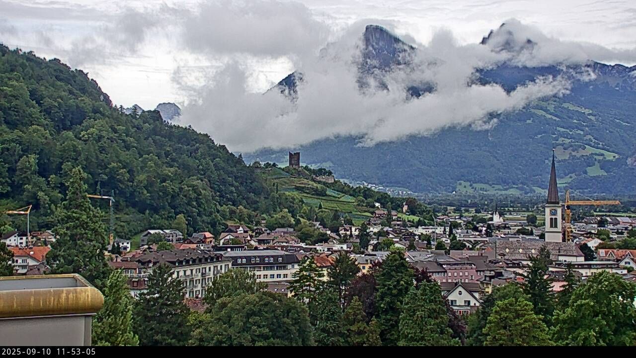 Bad Ragaz › North-West