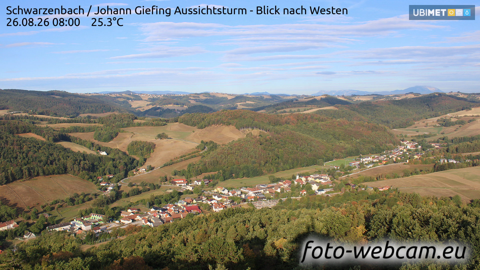 Webcam Schwarzenbach: HD Panorama Schwarzenbach