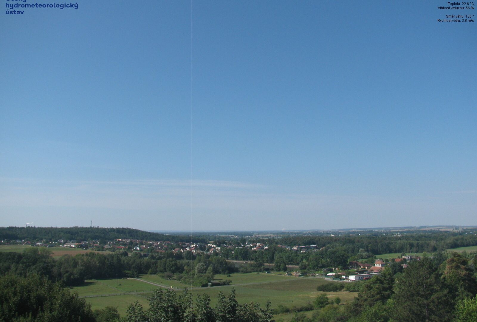 Kluky: Hradec Králové