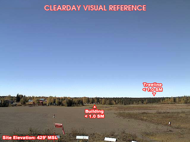 Nikolai, Alaska - Webcam Galore