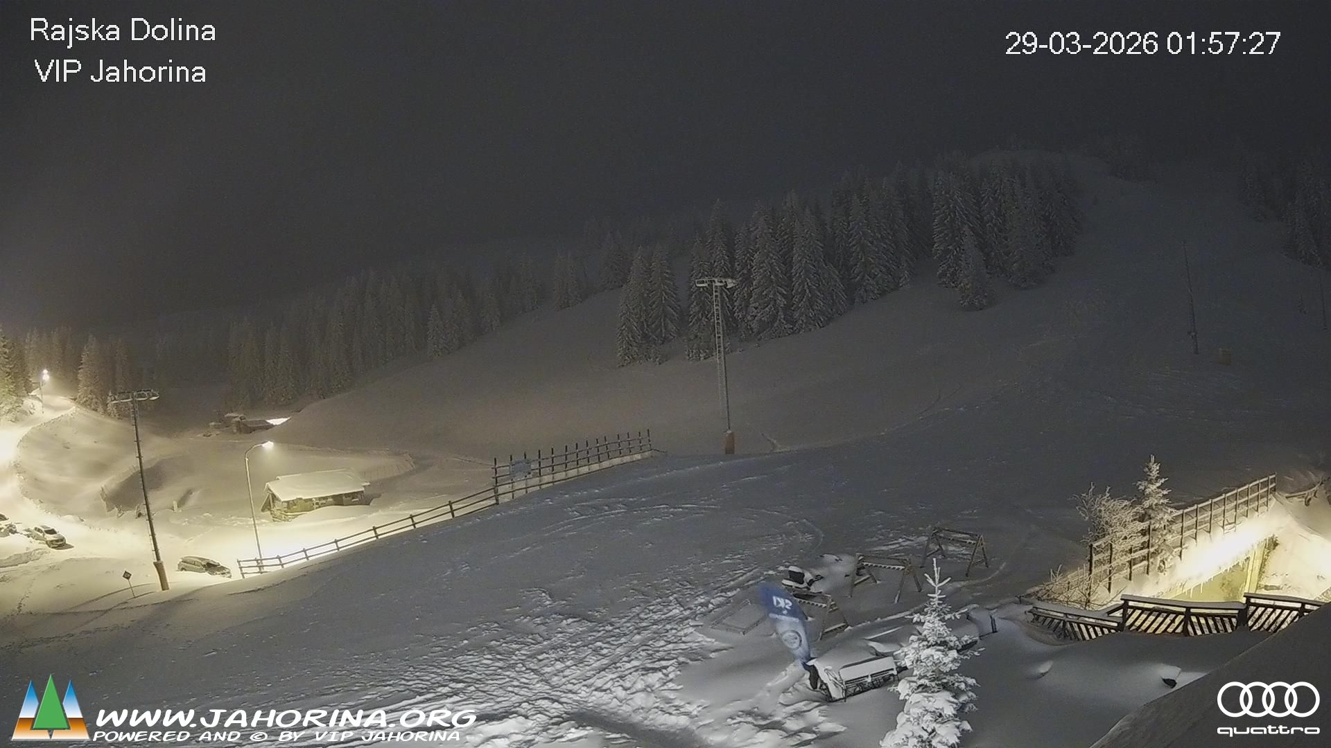 Jahorina: Webcam